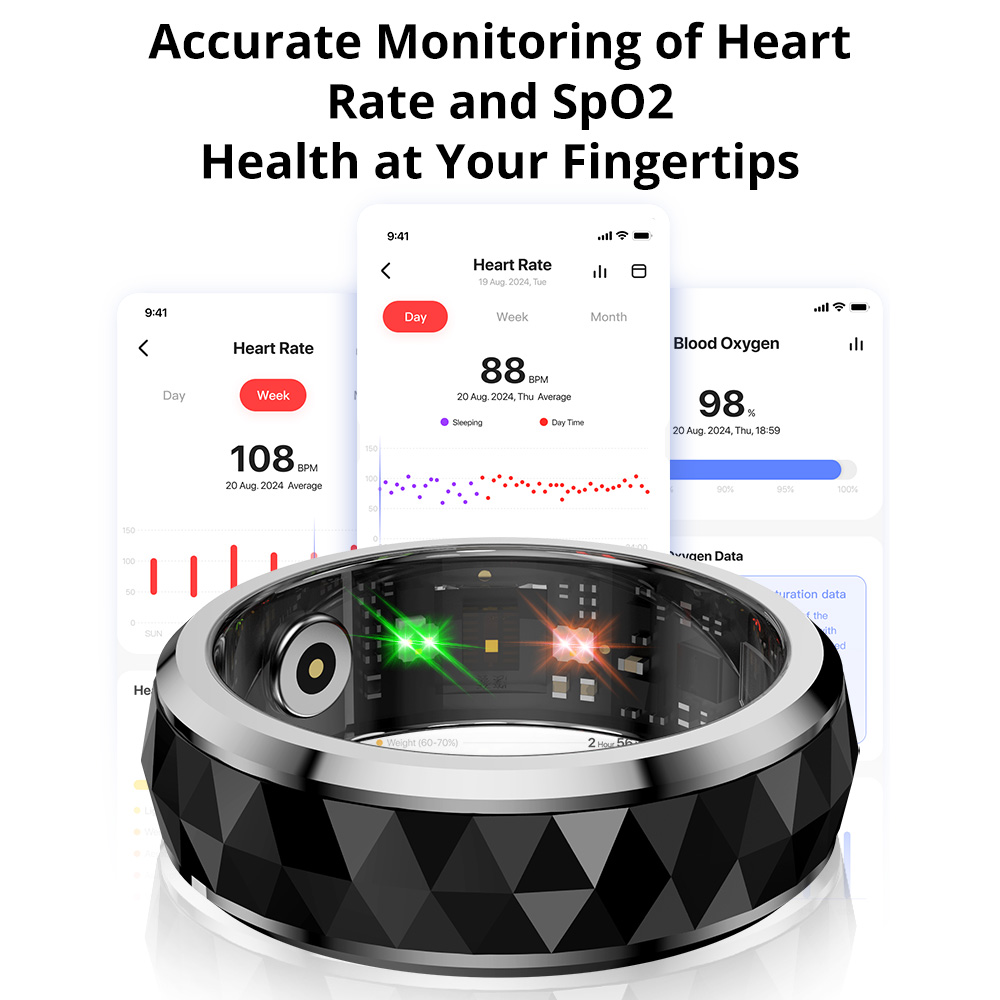 2024 COLMI R11 Smart Ring, Fid - Daith Heart Ring 리뷰 및 가격