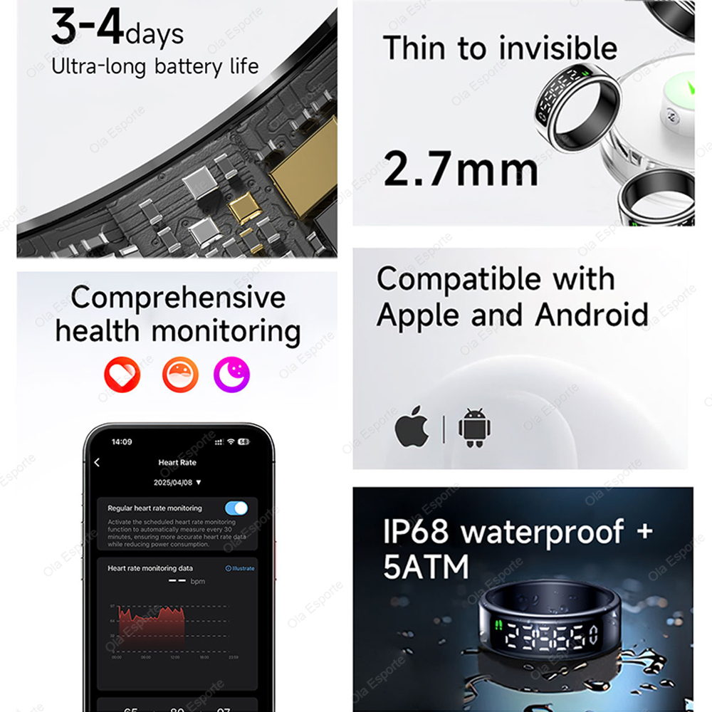 For Xiaomi Smart Ring Display  - Daith Heart Ring 리뷰 및 가격